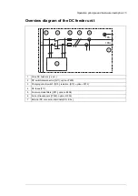 Preview for 15 page of ABB ACS880-7107LC DC Hardware Manual