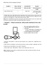 Preview for 42 page of ABB ACS880 N5700 Series Firmware Manual