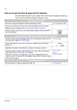 Preview for 28 page of ABB ACSM1 Series Firmware Manual