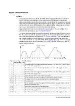 Preview for 43 page of ABB ACSM1 Series Firmware Manual