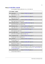 Preview for 63 page of ABB ACSM1 Series Firmware Manual