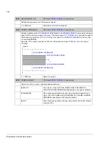 Preview for 102 page of ABB ACSM1 Series Firmware Manual