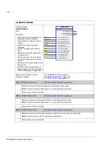 Preview for 112 page of ABB ACSM1 Series Firmware Manual