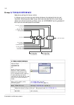 Preview for 122 page of ABB ACSM1 Series Firmware Manual