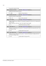 Preview for 124 page of ABB ACSM1 Series Firmware Manual