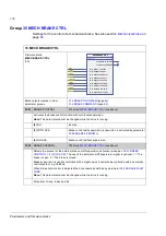 Preview for 132 page of ABB ACSM1 Series Firmware Manual