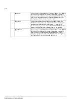 Preview for 134 page of ABB ACSM1 Series Firmware Manual