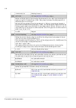 Preview for 136 page of ABB ACSM1 Series Firmware Manual