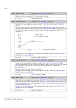 Preview for 140 page of ABB ACSM1 Series Firmware Manual