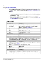 Preview for 152 page of ABB ACSM1 Series Firmware Manual