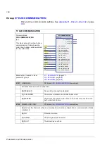 Preview for 156 page of ABB ACSM1 Series Firmware Manual