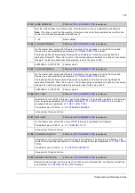 Preview for 157 page of ABB ACSM1 Series Firmware Manual