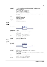 Preview for 223 page of ABB ACSM1 Series Firmware Manual