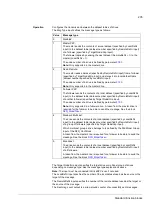 Preview for 235 page of ABB ACSM1 Series Firmware Manual