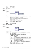 Preview for 248 page of ABB ACSM1 Series Firmware Manual