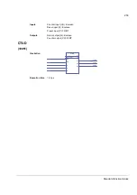 Preview for 253 page of ABB ACSM1 Series Firmware Manual