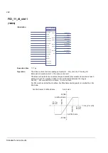 Preview for 262 page of ABB ACSM1 Series Firmware Manual