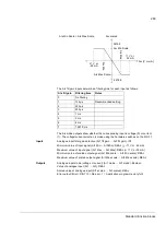 Preview for 263 page of ABB ACSM1 Series Firmware Manual