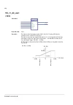 Preview for 266 page of ABB ACSM1 Series Firmware Manual