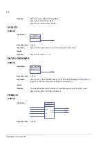 Preview for 272 page of ABB ACSM1 Series Firmware Manual