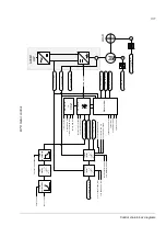 Preview for 311 page of ABB ACSM1 Series Firmware Manual