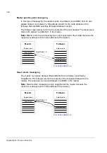 Preview for 322 page of ABB ACSM1 Series Firmware Manual