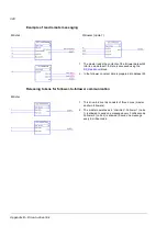 Preview for 328 page of ABB ACSM1 Series Firmware Manual