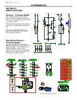 Preview for 30 page of ABB ADVAC 03 Installation & Maintenance Instructions Manual