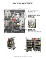 Preview for 13 page of ABB ADVAC Installation And Operation Manual