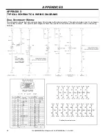 Preview for 44 page of ABB ADVAC Installation And Operation Manual