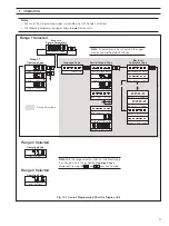 Preview for 29 page of ABB AK102 User Manual