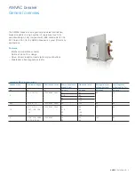 Preview for 3 page of ABB AMVAC Technical Manual