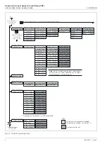 Preview for 6 page of ABB AnalyzeIT AX460 User Manual