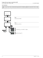 Preview for 20 page of ABB AnalyzeIT AX460 User Manual