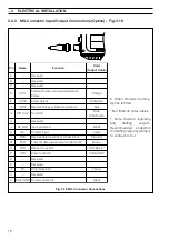 Preview for 20 page of ABB AquaMaster AM9 Installation Manual