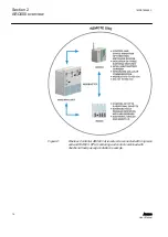 Preview for 18 page of ABB ARC600 User Manual