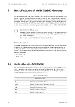 Preview for 20 page of ABB AWIN GW100 User Manual