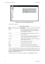 Preview for 34 page of ABB AWIN GW100 User Manual