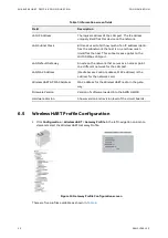 Preview for 36 page of ABB AWIN GW100 User Manual