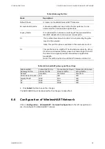 Preview for 37 page of ABB AWIN GW100 User Manual