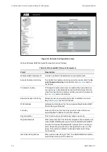 Preview for 38 page of ABB AWIN GW100 User Manual