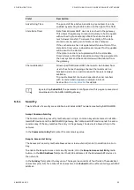 Preview for 39 page of ABB AWIN GW100 User Manual