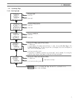 Preview for 9 page of ABB AX400 Series User Manual