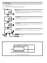 Preview for 34 page of ABB AX400 Series User Manual