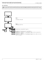 Preview for 18 page of ABB AX410 User Manual