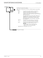 Preview for 27 page of ABB AX410 User Manual