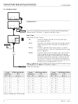 Preview for 32 page of ABB AX410 User Manual