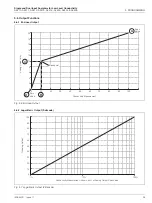 Preview for 41 page of ABB AX410 User Manual