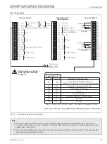 Preview for 61 page of ABB AX410 User Manual