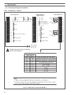 Preview for 50 page of ABB AX418 User Manual